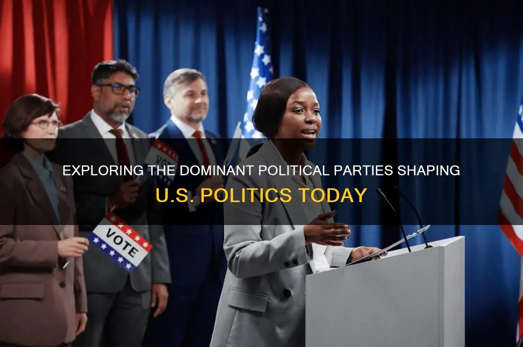 which are two main political parties in the united states