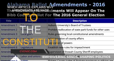 Amendments: Why Our Constitution Evolves