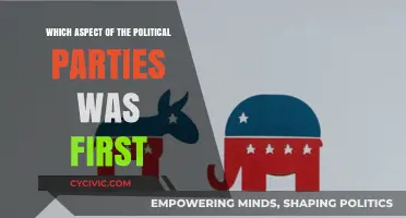 Unveiling the Origins: Which Political Party Aspect Emerged First?