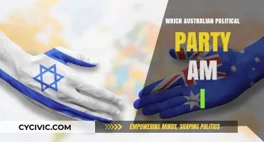 Discover Your Political Match: Which Australian Party Aligns with You?