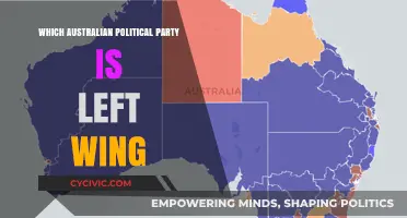Understanding Australia's Left-Wing Political Parties: A Comprehensive Guide