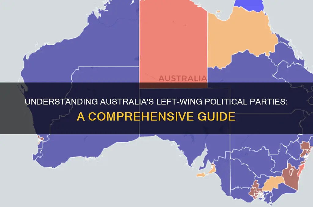 which australian political party is left wing