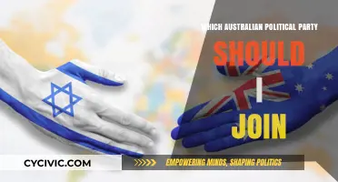 Choosing Your Political Home: A Guide to Australian Parties