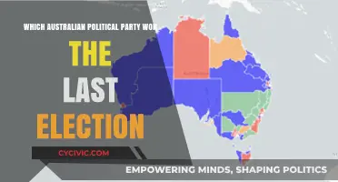 Australian Election Results: Which Party Secured Victory in the Last Poll?