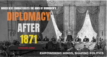 Bismarck's Diplomacy: A United Germany's Foreign Policy