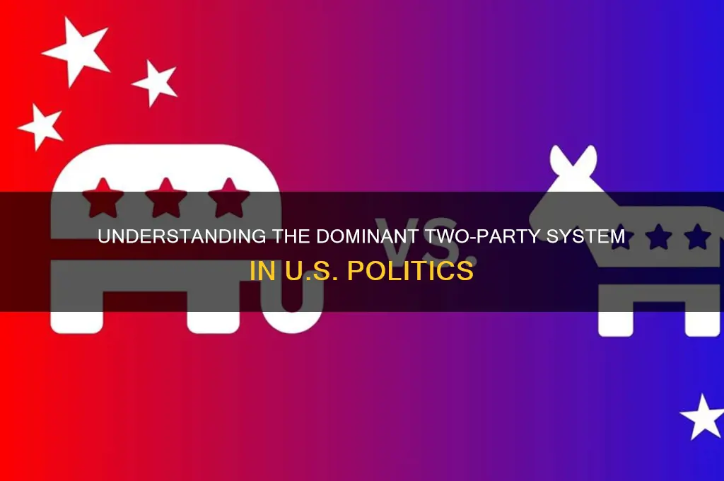 which best describe the political party system the united states