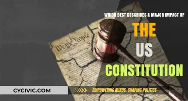 The US Constitution: A Legacy of Lasting Impact