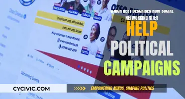 Social Media: Political Campaign's Best Friend