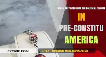 America's Political Climate Before the Constitution