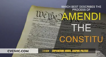 Amending the Constitution: A Complex Process