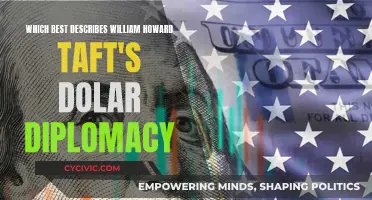 Taft's Dollar Diplomacy: A Complex Foreign Policy Legacy
