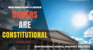 Executive Orders: Which Branch Has the Final Say?