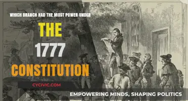 The Supreme Power Under the 1777 Constitution
