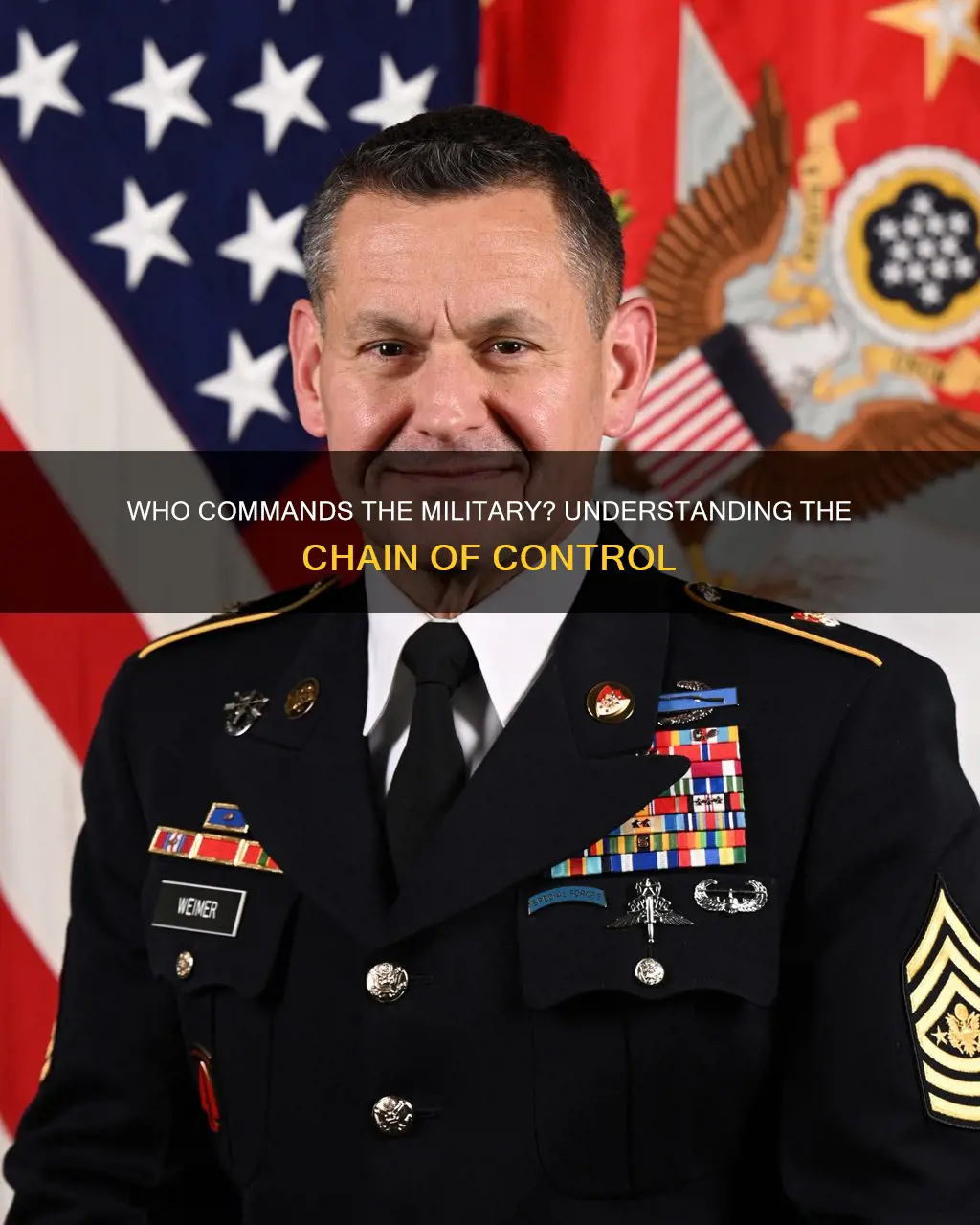 which branch is in charge of the military