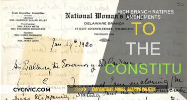 The Branch That Ratifies Constitutional Amendments