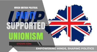 Which British Political Party Historically Supported Unionism? A Comprehensive Guide