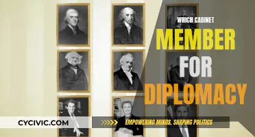 Diplomatic Cabinet: Who's the Key Member?