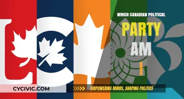 Discover Your Canadian Political Party Match: A Voter's Guide