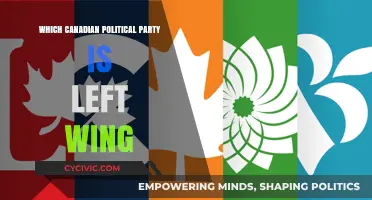 Understanding Canada's Left-Wing Political Parties: A Comprehensive Guide