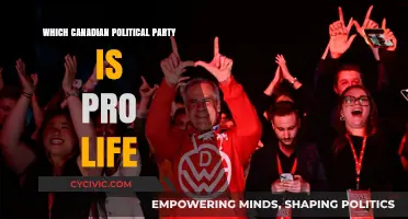 Exploring Canada's Pro-Life Political Parties: Who Stands Where?