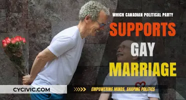 Canadian Political Parties and Their Stance on Same-Sex Marriage