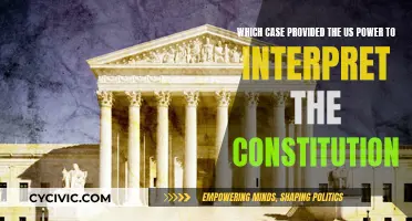 Marbury v. Madison: Interpreting the US Constitution