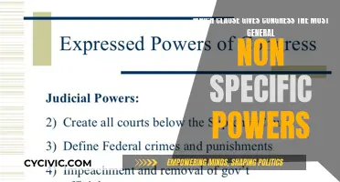 Congress Powers: Exploring the Extent of 'Necessary and Proper