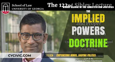 Implied Powers: Constitutional Basis and Justification