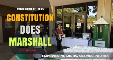 Marshall's Interpretation of the US Constitution's Supremacy Clause