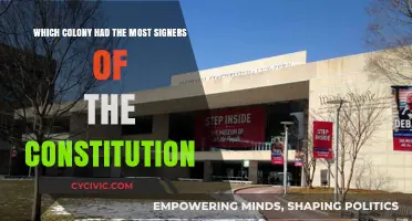 Signers of the Constitution: The Leading Colony
