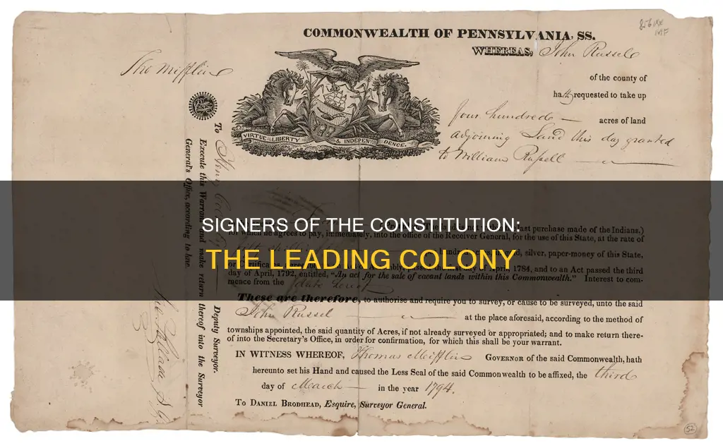 which colony had the most signers of the constitution