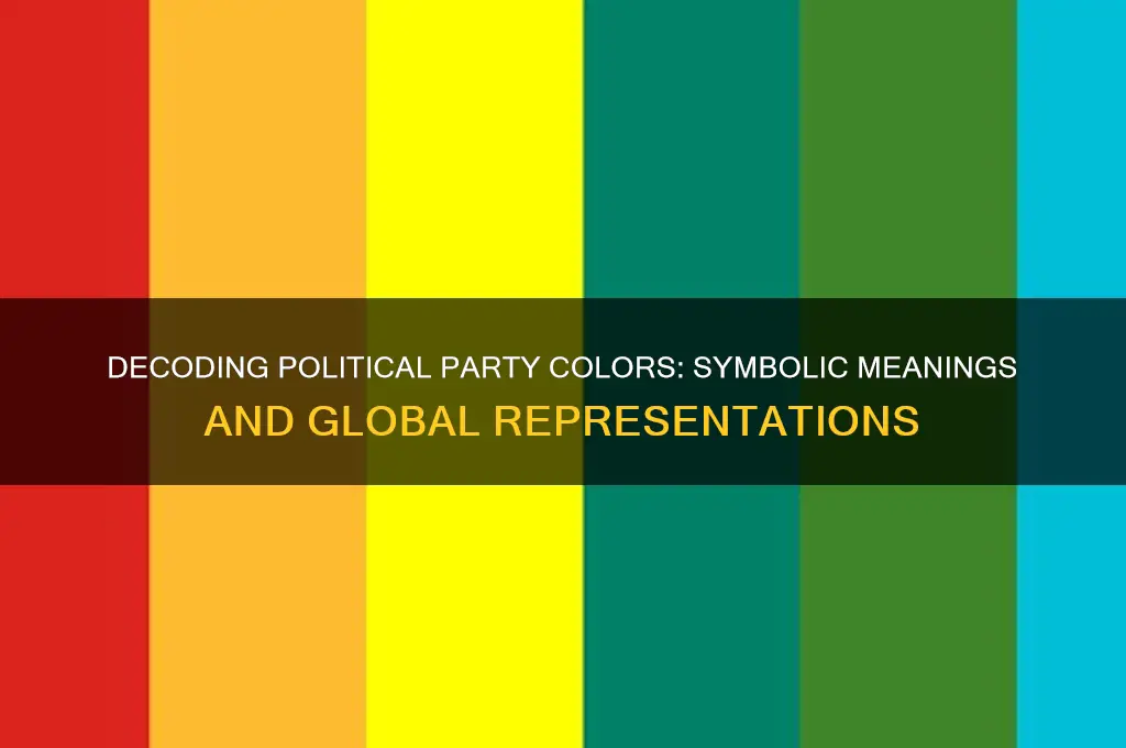 which color represents each political party