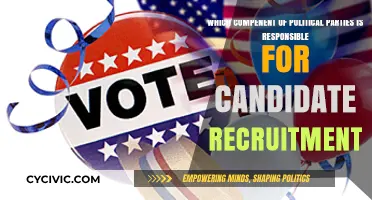 Unveiling the Key Component Driving Candidate Recruitment in Political Parties