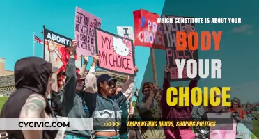 Your Body, Your Choice: Understanding Autonomy