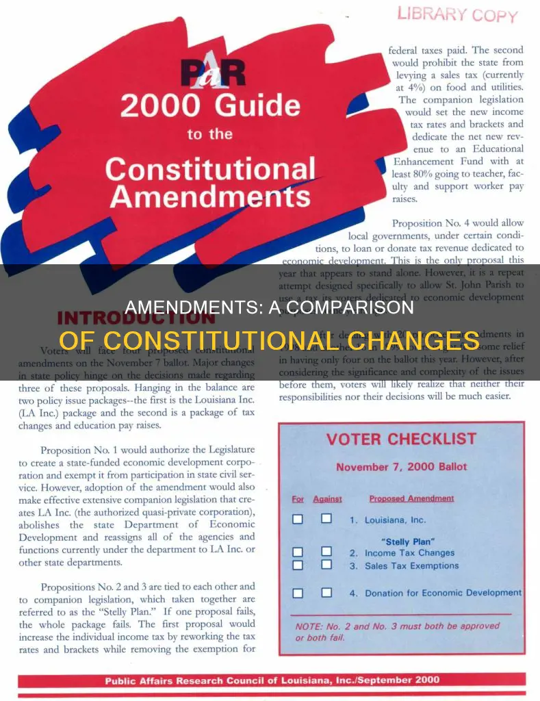 which constitution has more amendments