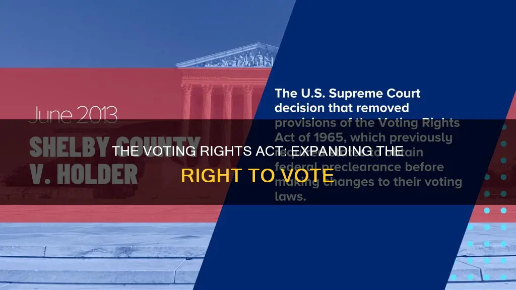 which constitutional amendment expanded the right to vote brainly