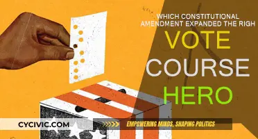 The Voting Rights Act: Constitutional Amendments and Their Impact
