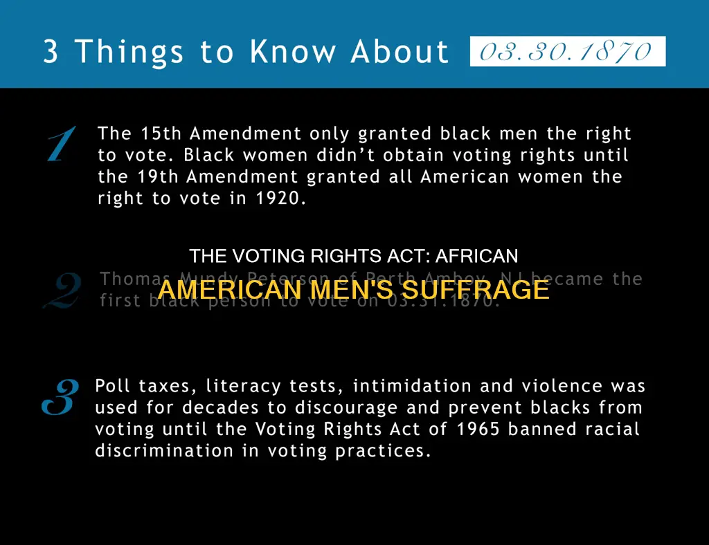 which constitutional amendment guaranteed voting rights for african american men