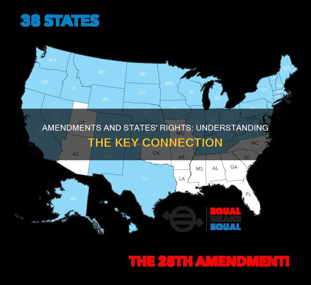 which constitutional amendment is most frequently associated with states rights