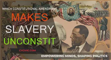 Slavery Outlawed: The 13th Amendment's Impact