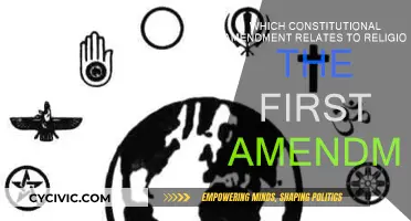 The First Amendment: Freedom of Religion