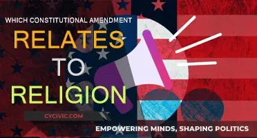 Religion and the First Amendment