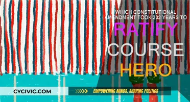 The Long Road to Ratification: Constitutional Amendment