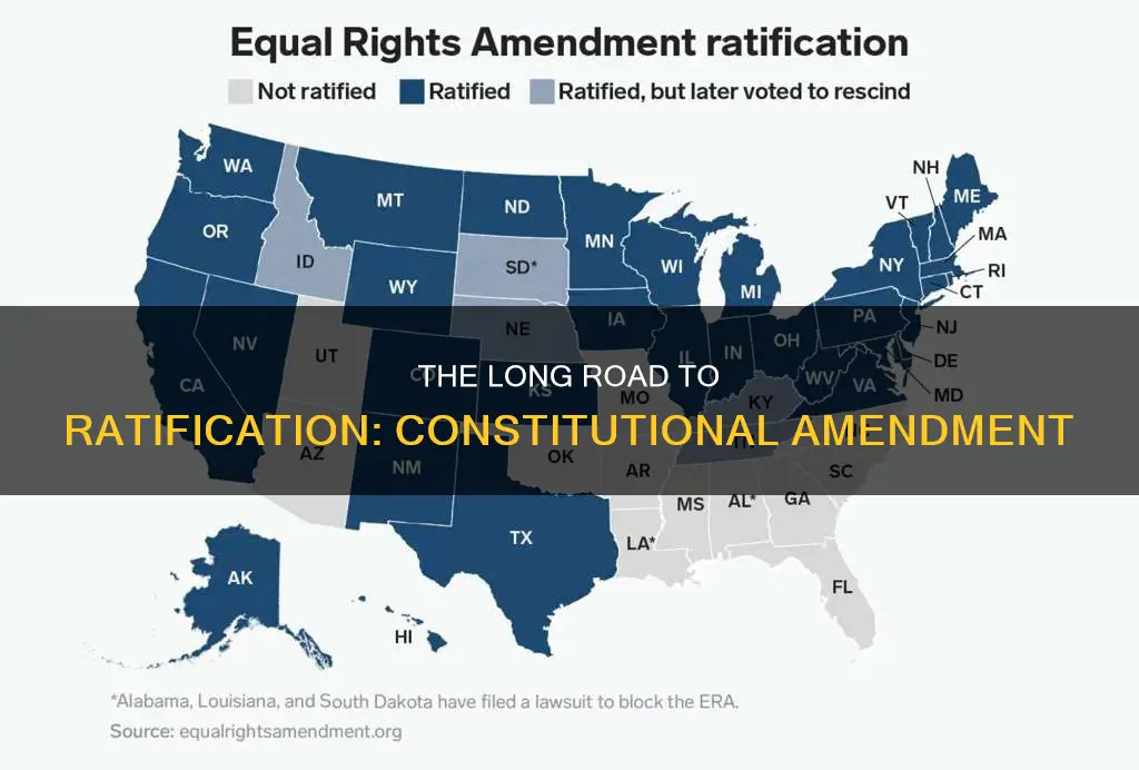 which constitutional amendment took 202 years to ratify course hero