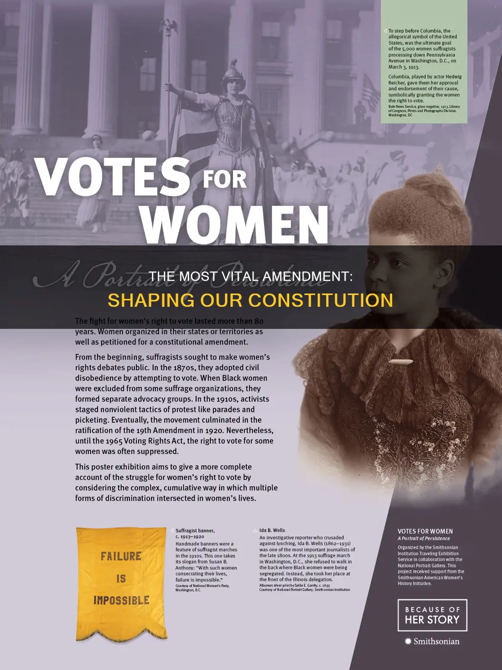 which constitutional amendment was most important