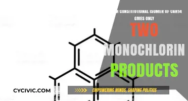 Isomeric C6H14: Unraveling the Mystery of Selective Monochlorination
