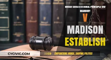 Marbury v. Madison: Judicial Review Established