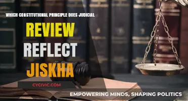 The Supreme Court's Power: Judicial Review