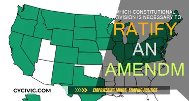 Amending the Constitution: The Ratification Process