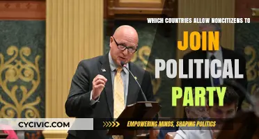 Global Political Participation: Countries Welcoming Noncitizens into Political Parties